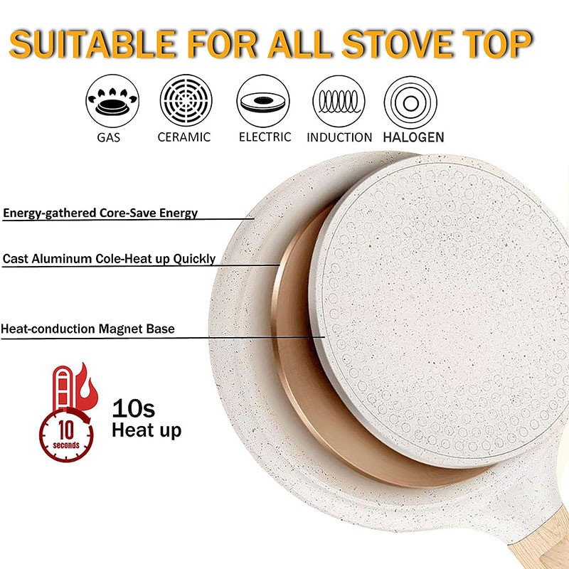 20/24/28cm Nonstick Crepe Egg  - Electric Griddle Pancake review and price