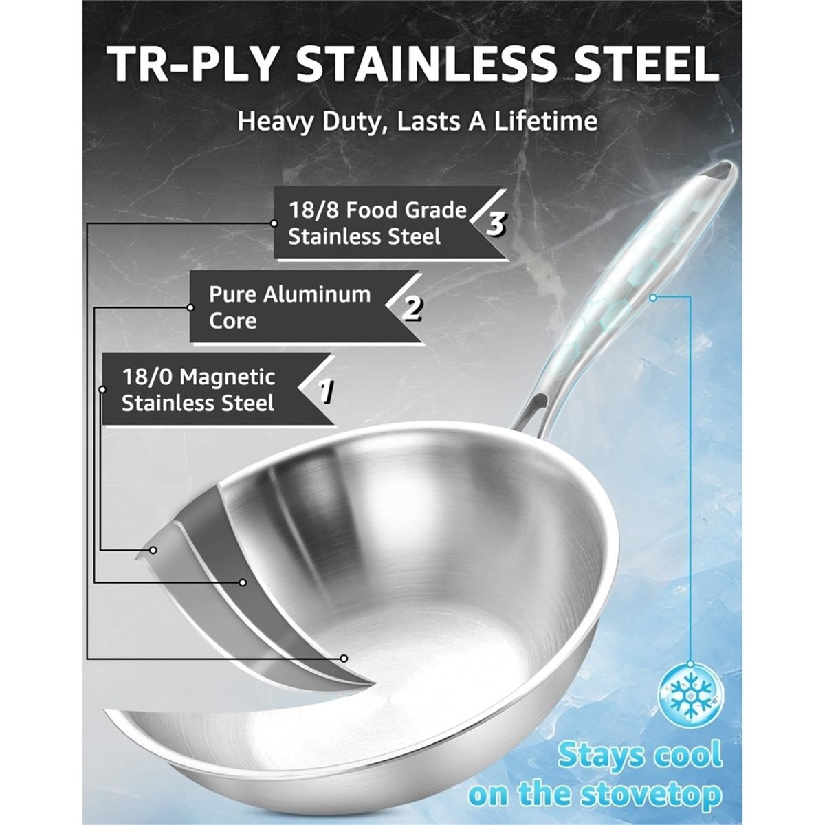 Premium Household 12 Inch Tri- - Wok Electric Flat review and price