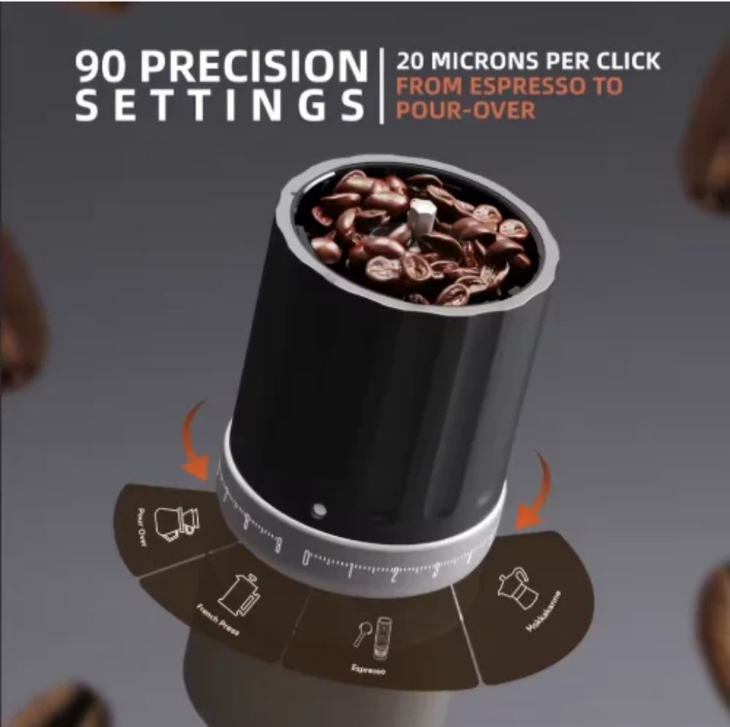 CGE03 iF 2026 Award Wireless C - Coffee Grinder Burr review and price