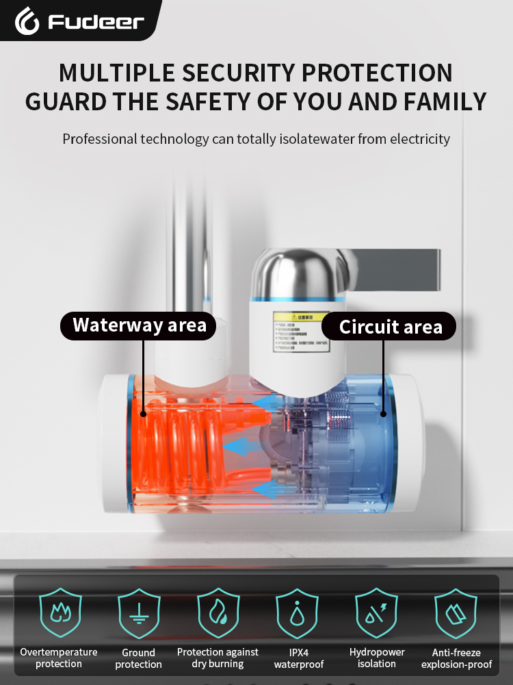 Fudeer Electric Water Heater 2 - Kitchen Appliances Restaurant review and price
