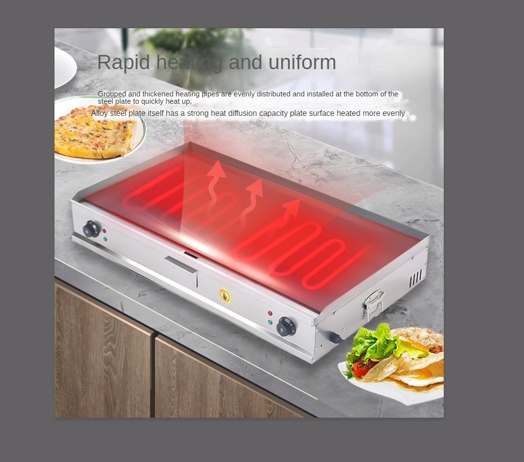 Commercial electric griddle,sc - Electric Griddle Pancake review and price